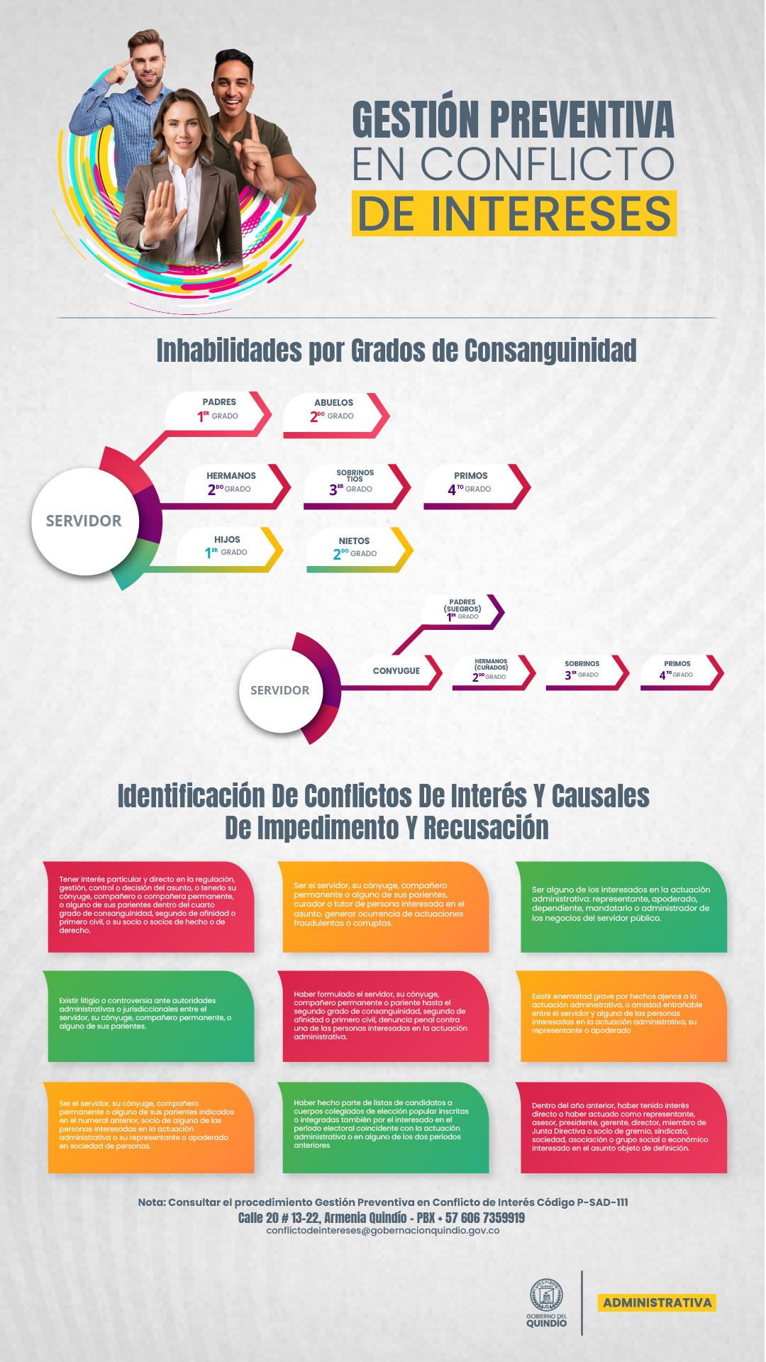 INFOGRAFIA CONFLICTO DE INTERESE HISTORIA 2